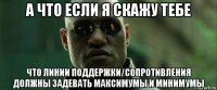 а что если я скажу тебе что линии поддержки/сопротивления должны задевать максимумы и минимумы