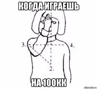 когда играешь на 100кк