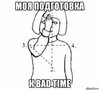 моя подготовка к bad time