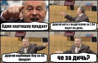 Один картошку продает другой авто с водителем за 1.5к ищет на день другой карбовую 9ку за 45 продает че за дичь?