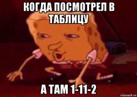 когда посмотрел в таблицу а там 1-11-2