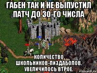 габен так и не выпустил патч до 30-го числа количество школьников-пиздаболов, увеличилось втрое.