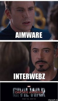 aimware interwebz