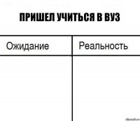 Пришел учиться в ВУЗ  