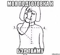 моя подготовка к бэд тайму