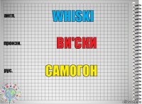 Whiski Ви'ски Самогон