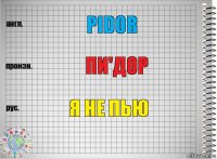 Pidor Пи'дор Я не пью