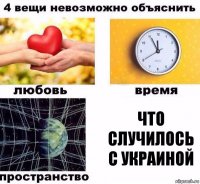 ЧТО СЛУЧИЛОСЬ С УКРАИНОЙ