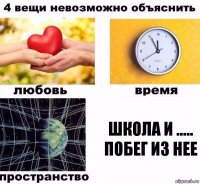 ШКОЛА и .....
ПОБЕГ из нее