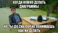 когда нужно делать диаграммы но ты до сих пор не понимаешь как их делать