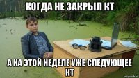 когда не закрыл кт а на этой неделе уже следующее кт