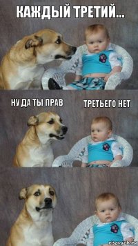 Каждый третий... Ну да ты прав Третьего нет