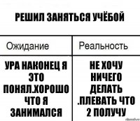 решил заняться учёбой ура наконец я это понял.хорошо что я занимался не хочу ничего делать .плевать что 2 получу