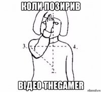 коли позирив відео thegamer