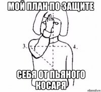 мой план по защите себя от пьяного косаря