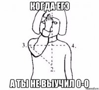 когда егэ а ты не выучил 0-0