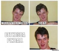 Morrovind remaster? TES 6? Bethesda pinball