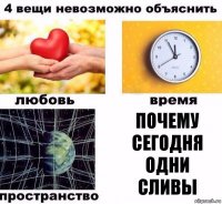 Почему сегодня одни сливы