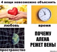 почему алена режет вены