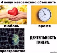 Деятельность Гинера.