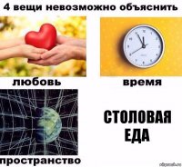 Столовая еда