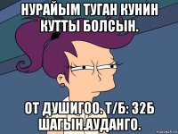 нурайым туган кунин кутты болсын. от душигоо. т/б: 32б шагын.ауданго.