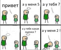 привет а у меня 5 а у тебя ?  а у тебя какая оценка ? а у меня 2 !