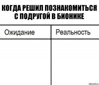 Когда решил познакомиться с подругой в бионике  