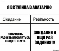 Я вступила в Аватарию Получають радость,влюбЛятьса, создать сем'ю. Завдання и ищо раз задания!!!