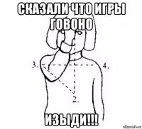 сказали что игры говоно изыди!!!