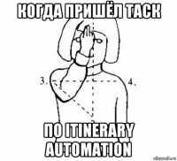 когда пришёл таск по itinerary automation