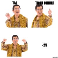 Ты Твой скилл -25