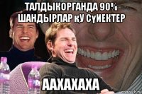 талдыкорганда 90% шандырлар қу сүиектер аахахаха