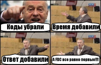 Коды убрали Время добавили Ответ добавили А FDC все равно первые!!!