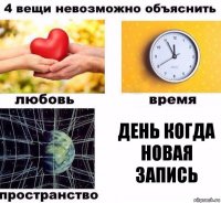 День когда новая запись