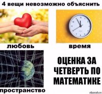 Оценка за четверть по математике