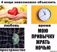 Мою привычку жрать ночью