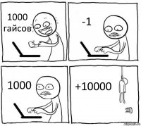 1000 гайсов -1 1000 +10000