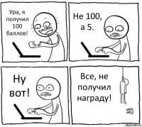 Ура, я получил 100 баллов! Не 100, а 5. Ну вот! Все, не получил награду!