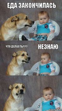 еда закончилась что делаать??? незнаю