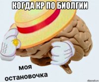 когда кр по биолгии 