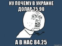 ну почему в украине долар 25.90 а в нас 84.25