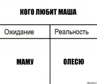 Кого любит Маша Маму Олесю