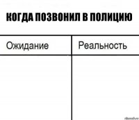 Когда позвонил в полицию  