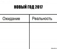 Новый год 2017  