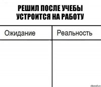 Решил после учебы устроится на работу  