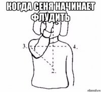 когда сеня начинает флудить 