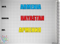 Armenia Hayastan Армения