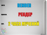 RENDER РЕНДЕР 2 ЧАСА МУЧЕНИЙ