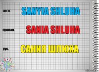 Sanyia shluha Sania shluha Сания шлюха